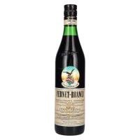 Fernet - IL TEATRO DEL GUSTO